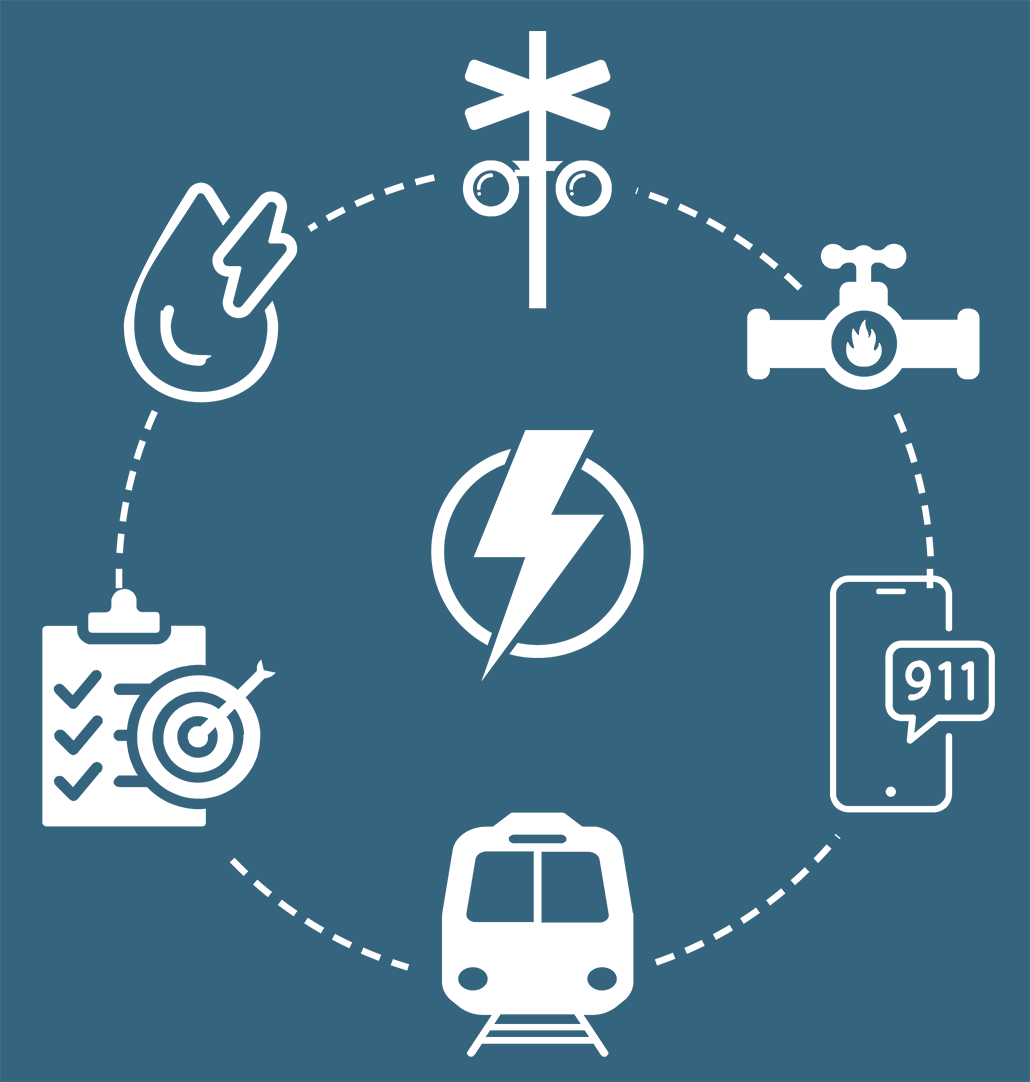 R1 Organization Public Utilities Commission